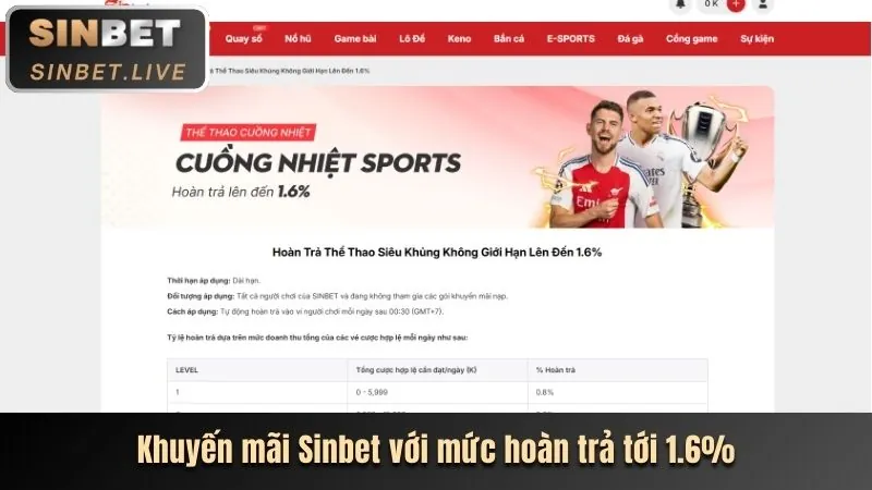 Khuyến mãi sinh nhật 1xBet KZ